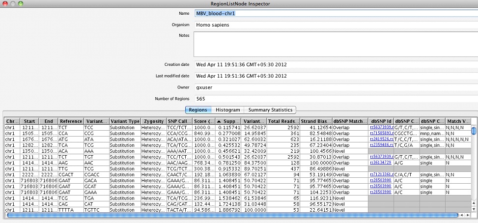 SNP region list inspector