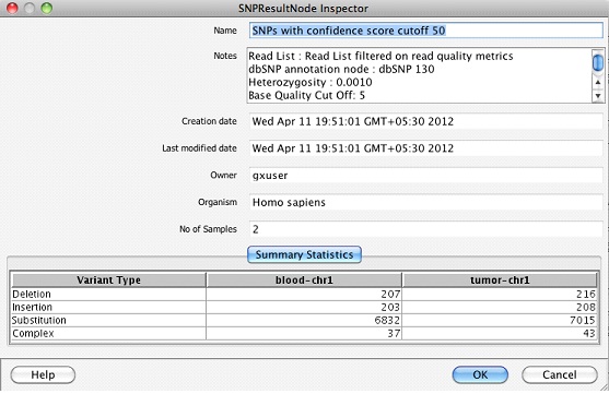 SNP detection results report view